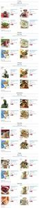 Keto Meal Plan Bodybuilding Forum